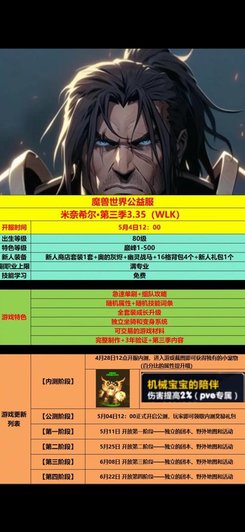 盛大魔兽SF——虚拟世界的侵权与法治