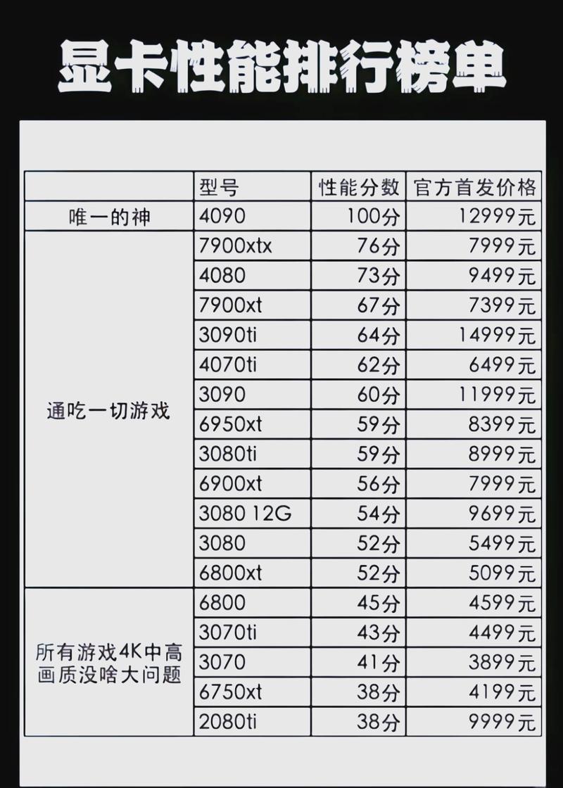 这个标题概括了文章内容，即针对2024年《魔兽世界》游戏更新后的配置需求，提供详细的电脑配置推荐。